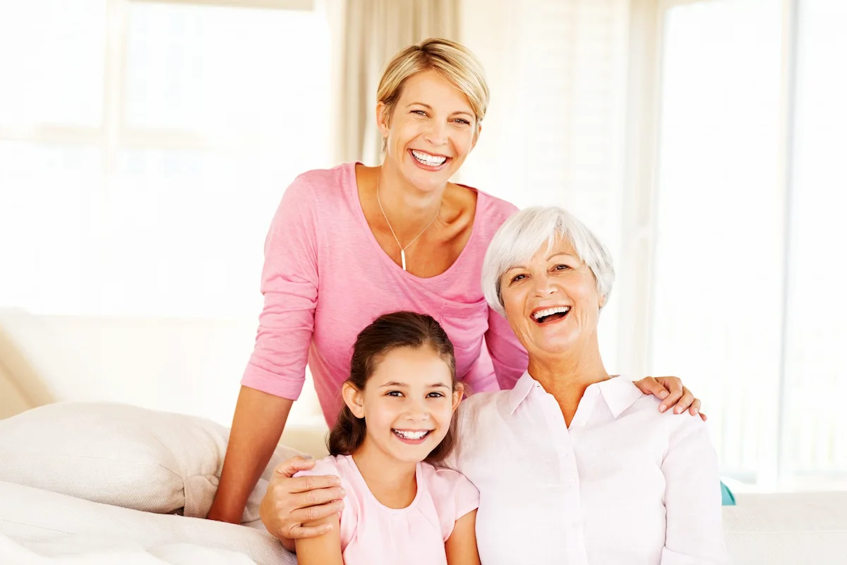 Dentistry – Past, Present, And Future Banner