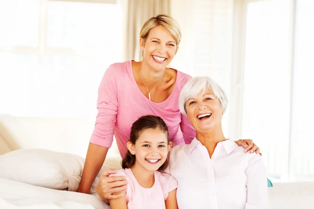 Dentistry – Past, Present, And Future Banner